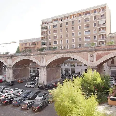 San Peter - Your In The Heart Of * Rome